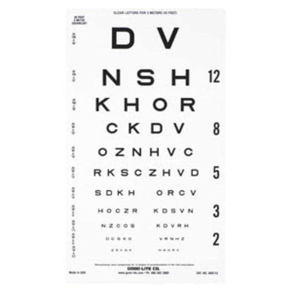 Chart Vision Testing 10' Testing Distance Ea