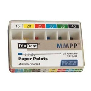 MM Marked Paper Points Size 15-40 200/Bx