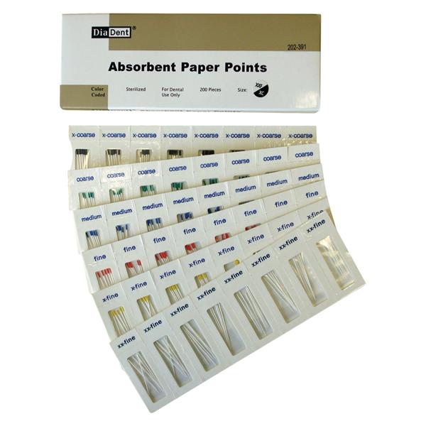 MM Marked Paper Points 200/Bx