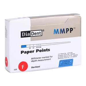 MM Marked Paper Points 200/Bx