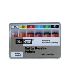 ML.029 Hand Rolled Gutta Percha Points Size 20 120/Bx