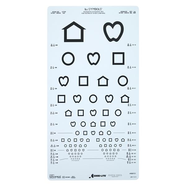 Illiterate Chart Vision Testing 10' Testing Distance Ea