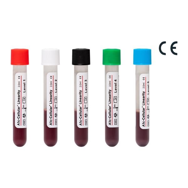 A1C-Cellular HbA1c Control Ea