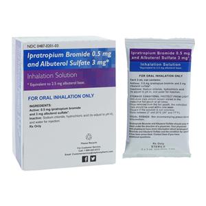 Racepinephrine Inhalation Solution 2.25% Inhalation Solutions