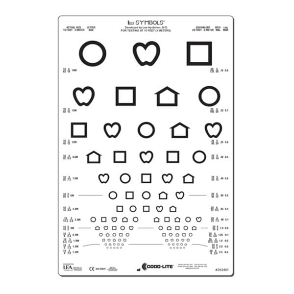 Eye Chart Repetitive/Monocular Test 10' Testing Distance Ea