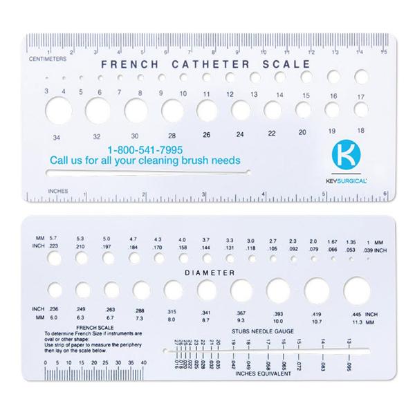 French Catheter Scale