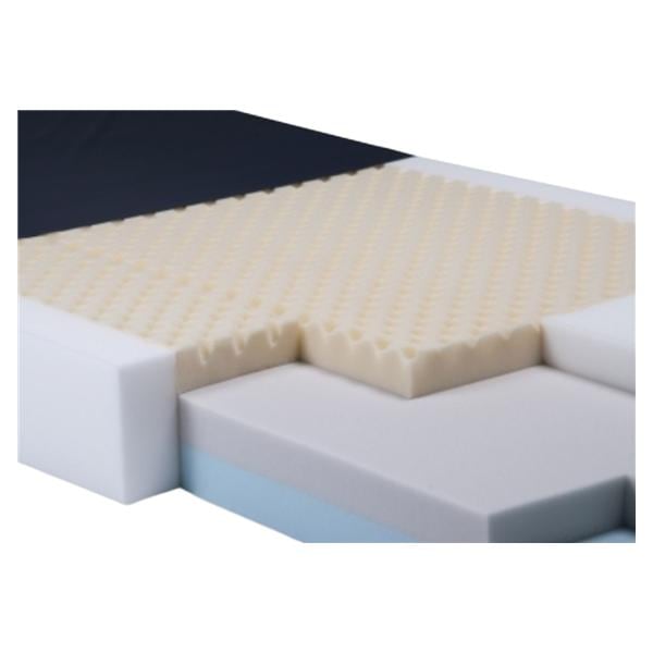 Comfort Series Pressure Relief Mattress Ea