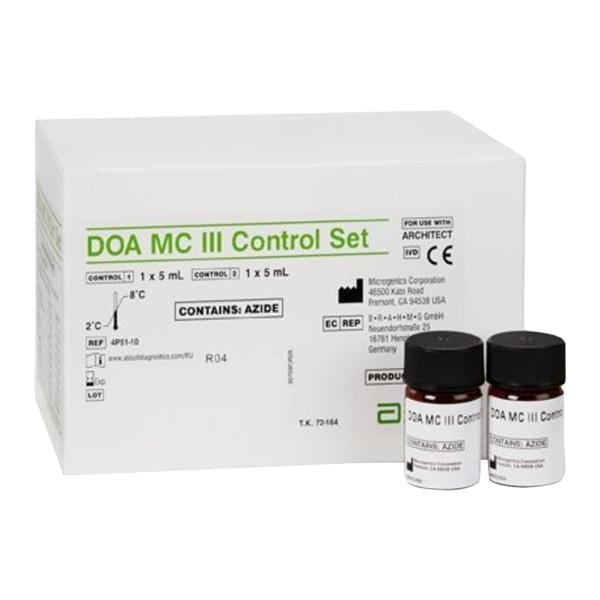 DOA: Drugs of Abuse III Multiconstituent Control Set Ea