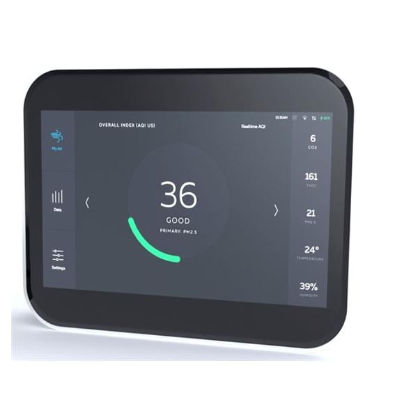 Sensedge IAQ Monitor