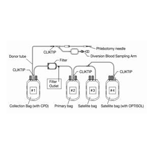 Imuflex Blood Collection Bag System 500mL 18/Ca