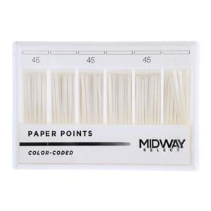 Paper Points .04 100/Pk