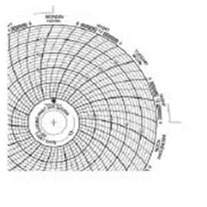 Accessory Chart New For Helmer 220366 52/Bx