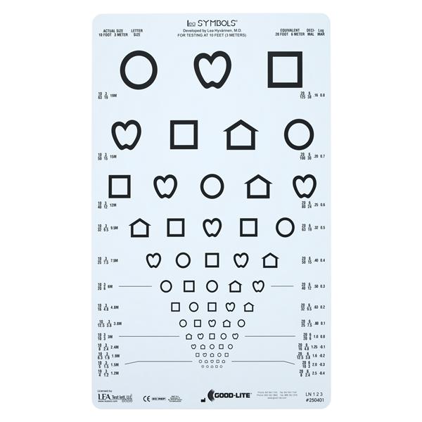 Illiterate Chart Vision Testing 10' Testing Distance Ea