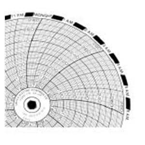 Cardinal Health Autoclave Chart New 50/Bx