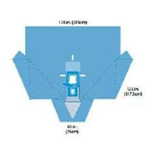 Convertors _ Non-Sterile Laparoscopic Assisted Pack