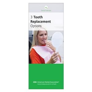 Brochure 3 Tooth Replacement Options 12 Panels English 50/Pk