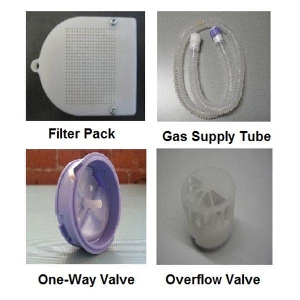 NDD Med Annual Spirometer 1/Bx