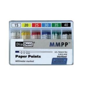 MM Marked Paper Points Size 20 200/Bx