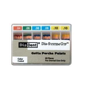 Dia-SystemGTP Gutta Percha Points Size 30 Blue 60/Bx