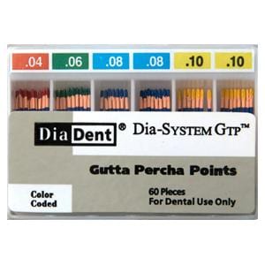 Dia-SystemGTP Gutta Percha Points Size 25 Red 60/Bx