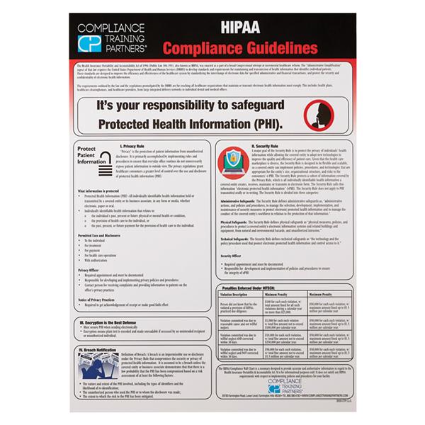 HIPAA 3 Most Popular HIPAA Compliance Wall Chart 3/Pk