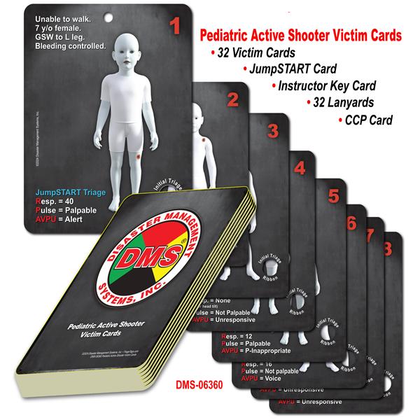 Triage Indicator Cards Ea