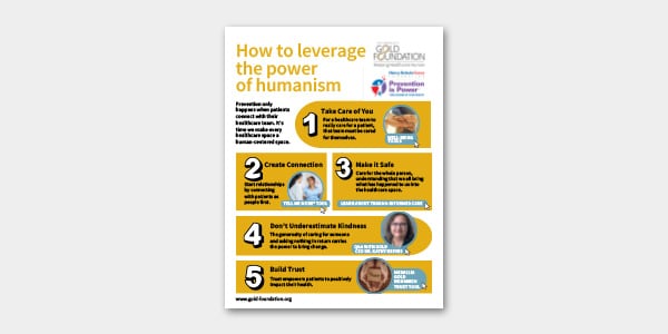 Prevention is Power Poster