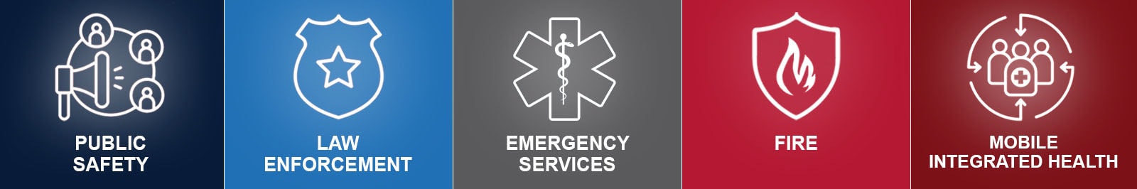 Your Partner for Emergency Medical Products, Supplies & Equipment