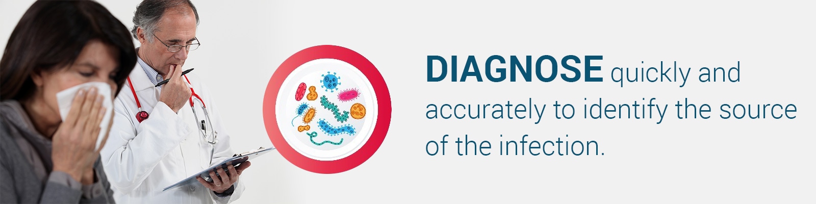 Diagnosis Tools - Antimicrobial Stewardship