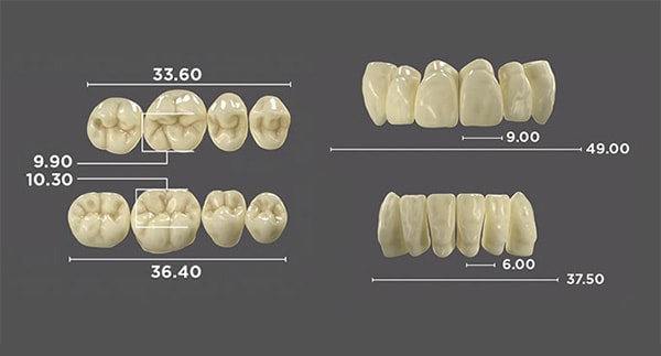 inLab CAD Software - Zahn Dental Labs