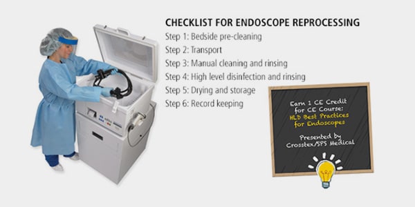 Reprocesamiento de endoscopios