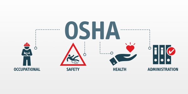 Material educativo InControl, cumplimiento de la OSHA: Henry Schein Medical